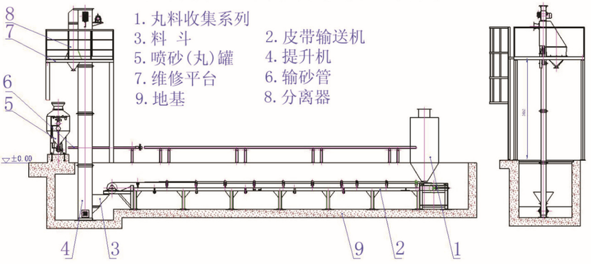 1576224367209790.png 图片12.png