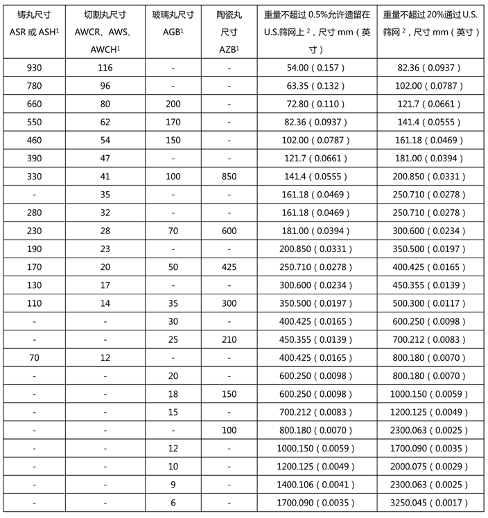 1597801806632163.png image.png