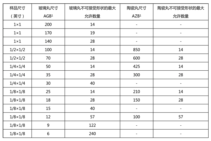 1597801890679055.png image.png