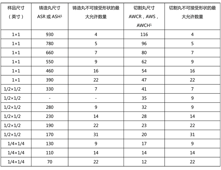 1597801911150237.png image.png