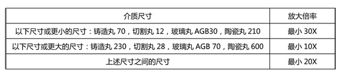 1597801964520227.png image.png