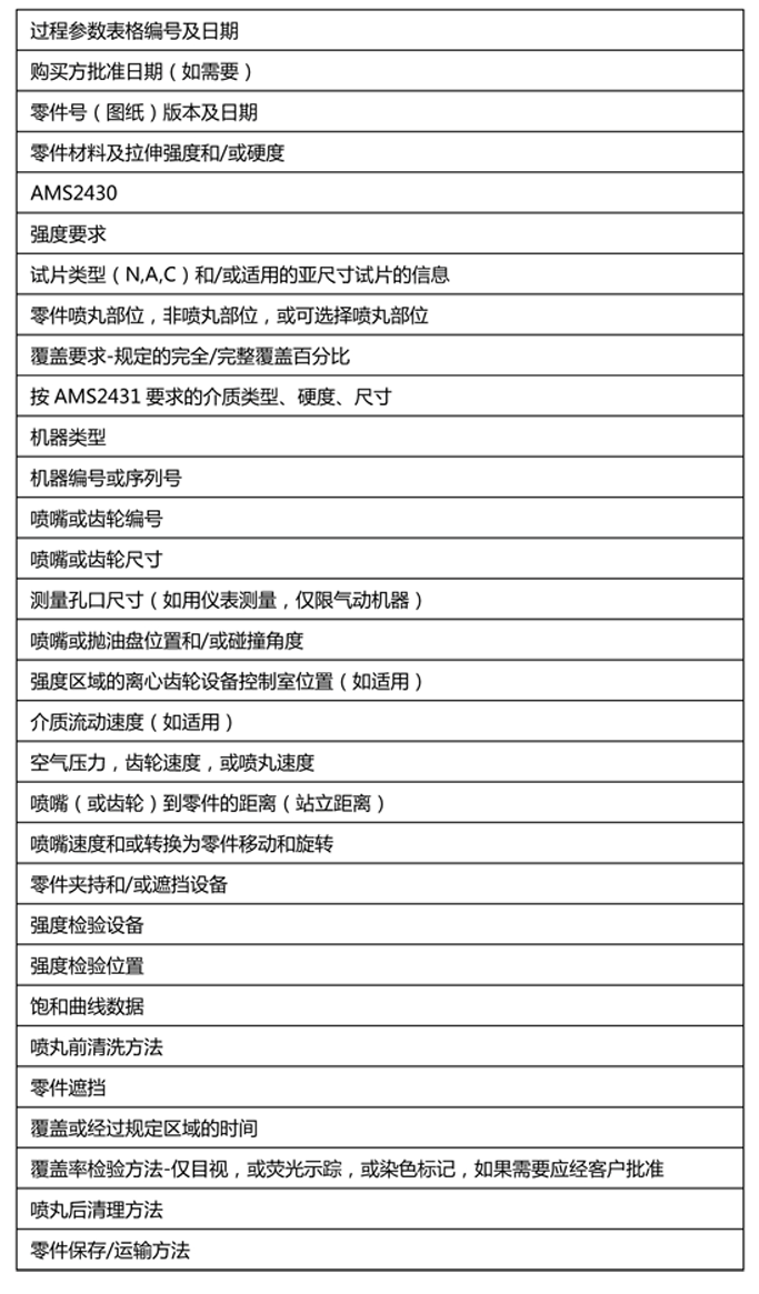 1597802019883488.png image.png