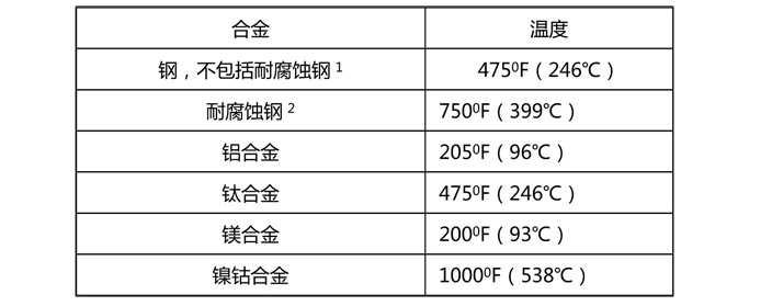 1597802043293402.png image.png