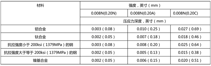 1597802145106490.png image.png