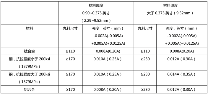 1597802159996061.png image.png