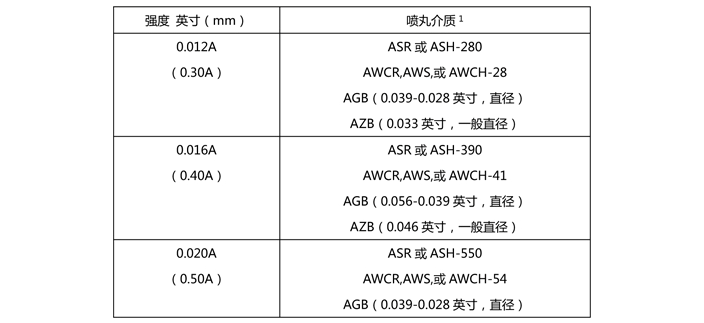 1597802212129254.png image.png