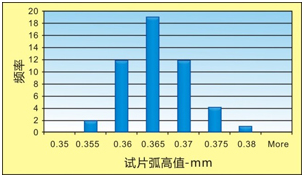 1598346055500172.png 图四.png