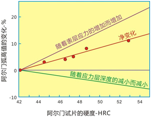 1598403304341915.png 图九.png