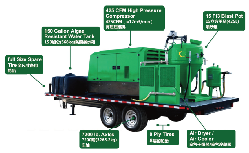 1598509344436895.png 1500带拖车.png