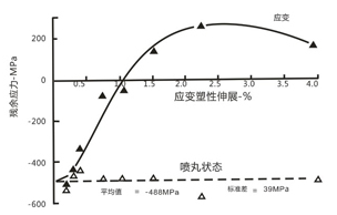 1599296031949999.png 4.png