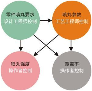 1599531712877192.png 1.png