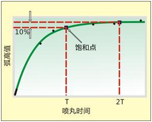 1599531990281231.png 7.png